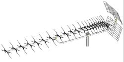 Antena TV UIF pentru canalele 21-60 (470-790 Mhz), castig 18dbi