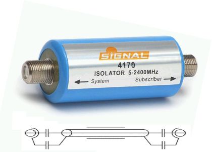 Protector izolator galvanic de semnal TV CATV 1*IN-1*OUT, in banda 47-2400 MHz