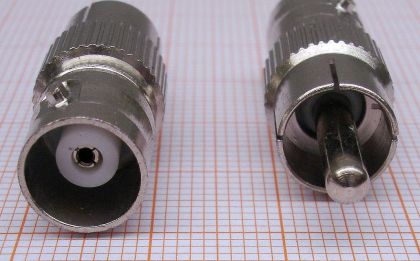 Adaptor/reductie RCA tata - BNC mama