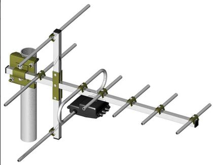 Antena TV de exterior, UIF, pentru canalele, 6-12, castig 3-9 dBi