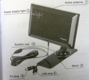 Antena TV ,DVB-T,  FIF-UIF, casting 30db
