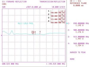 Antena omnidirectionala GSM, 890-960MHz, castig 9dBi, polarizare V, 50 Ohm, VSWR<2, conector N mama, lungime 134cm