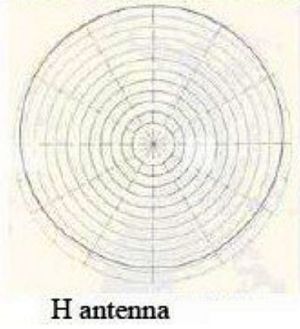 Antena camuflaj, tip felinar mare, GSM/UMTS/3G/2,4GHz, 800-960/1710-2500MHz, castig 4,5-7dBi