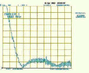 Antena magnetica,pentru amplificare a semnalului in frecventa 900 MHz / 1.8 GHz /2100 GHz, cistig: 2-3 dBi