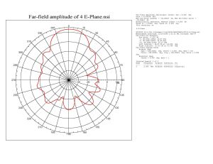 Antena Yagi stantata WiFi, 2,4GHz, castig 13dBi