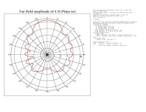 Antena Yagi stantata WiFi, 2,4GHz, castig 13dBi