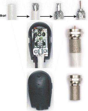 Sursa 12Vcc pentru antene 12v/0.1A