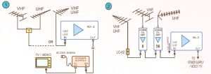 Amplificator de semnal TV CATV 1*IN-1*OUT, in banda TV 47-862Mhz, castig 24 dBi