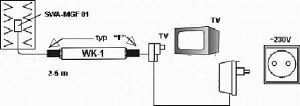 Antena TV FIF-UIF, pentru canalele 6-12 si 21-60 cu amplificator model MGF-01 + WK-1 si sursa inclusa