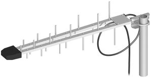 Antena logaritmica GSM/DCS/UMTS/HSDPA + 5m cablu, castig 5-9 dBi