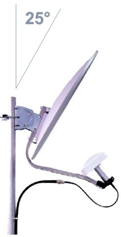 Antena WiFi pentru amplificare semnal, 2, 4 GHz, offset, 21 dBi
