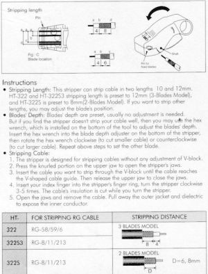 Cleste dezizolat cablu coaxial HT-332, RG-58, 59, 6